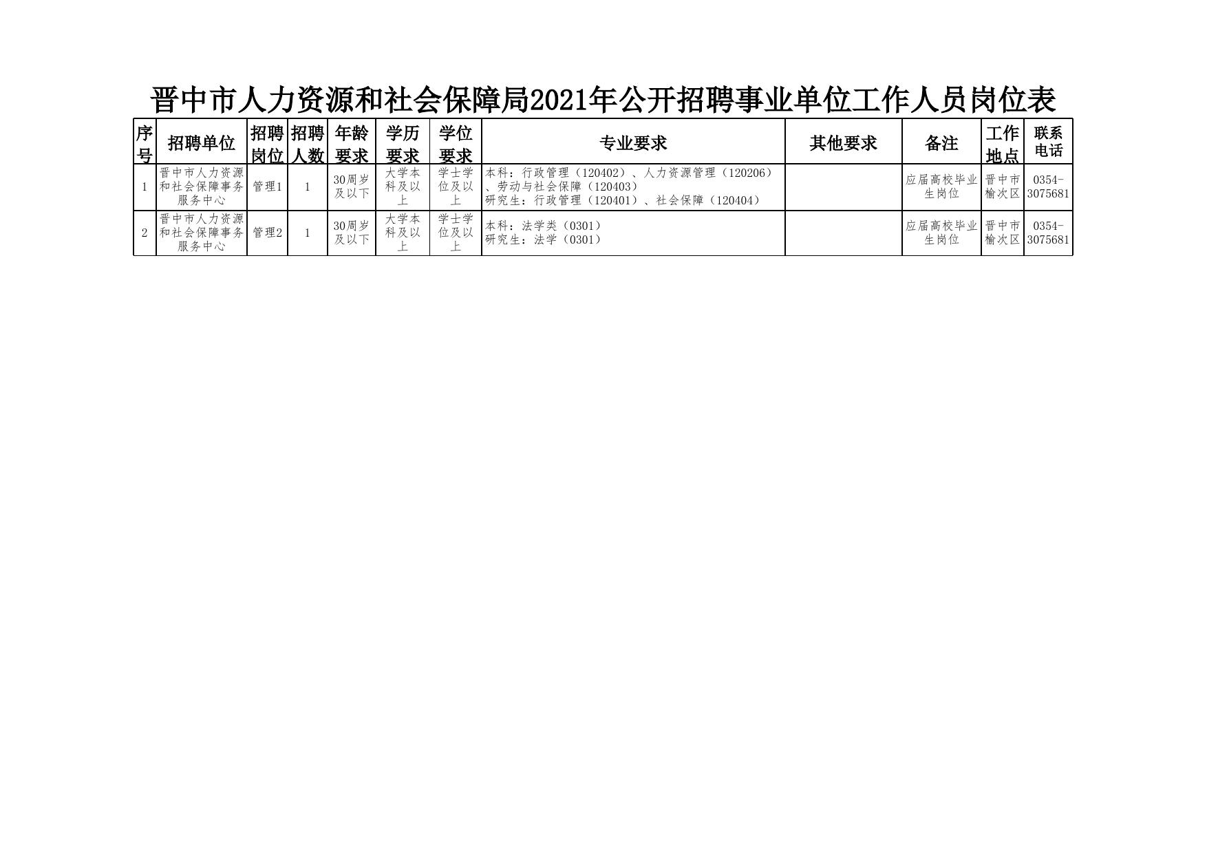 2024年12月6日 第3页