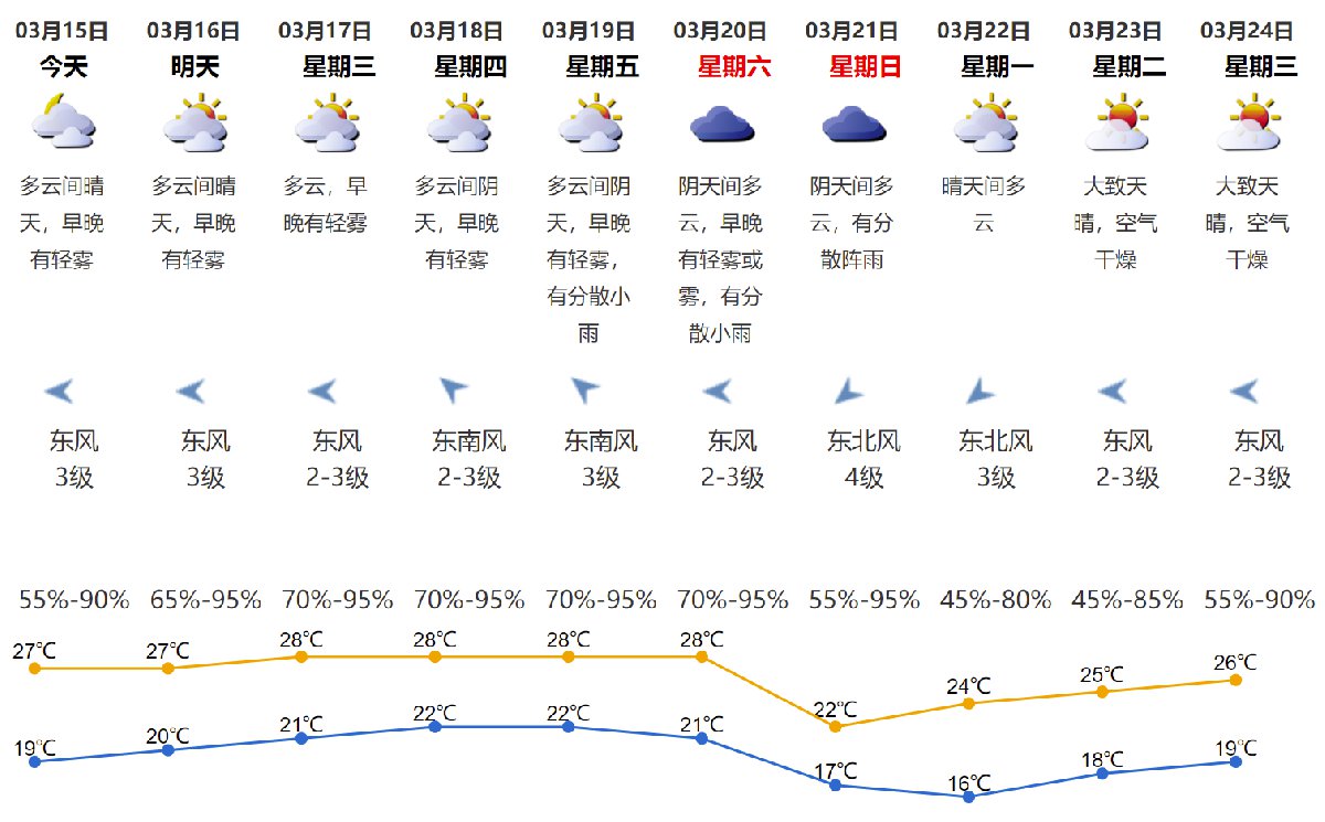 2024年12月6日