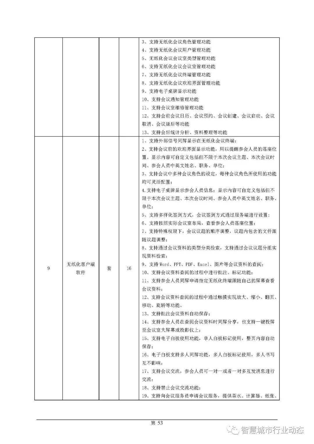 威远县殡葬事业单位项目最新进展及未来展望