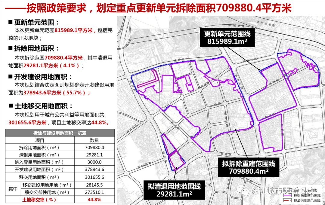 八棵树镇发展规划展望，未来蓝图揭秘