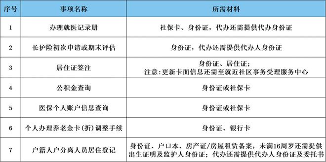 宜洛煤矿虚拟镇人事任命大调整，展望未来发展新篇章