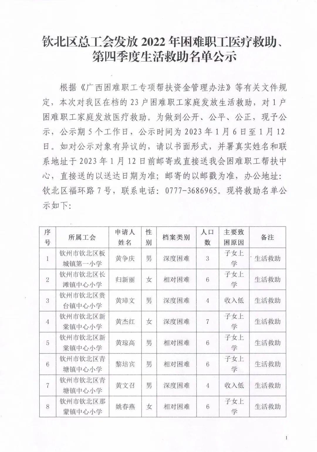 钦北区医疗保障局人事任命动态解析，最新人事调整一览