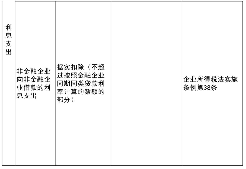 桂阳县公路运输管理事业单位最新项目研究报告揭秘