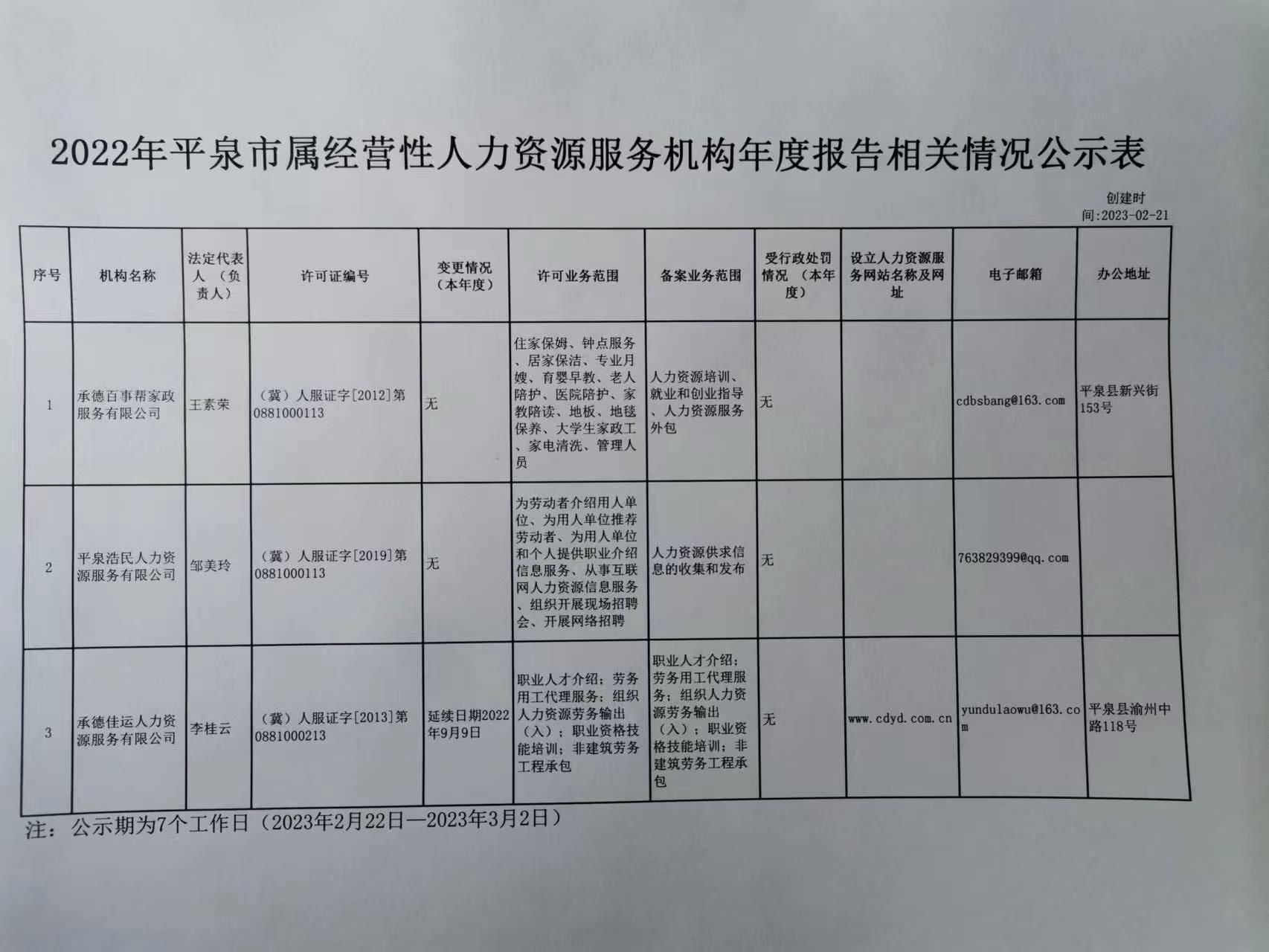 顺顺县人力资源和社会保障局未来发展规划展望