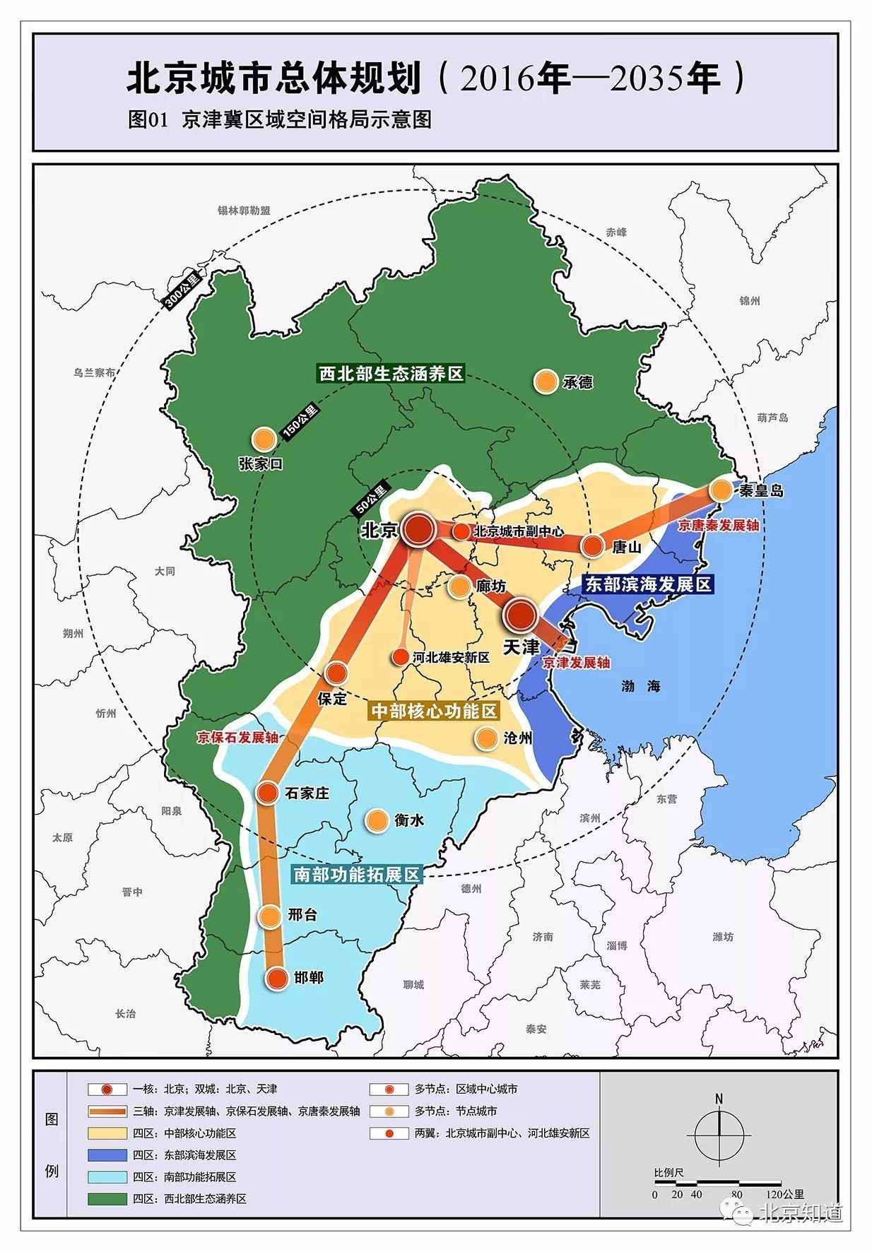 海州区审计局未来发展规划蓝图