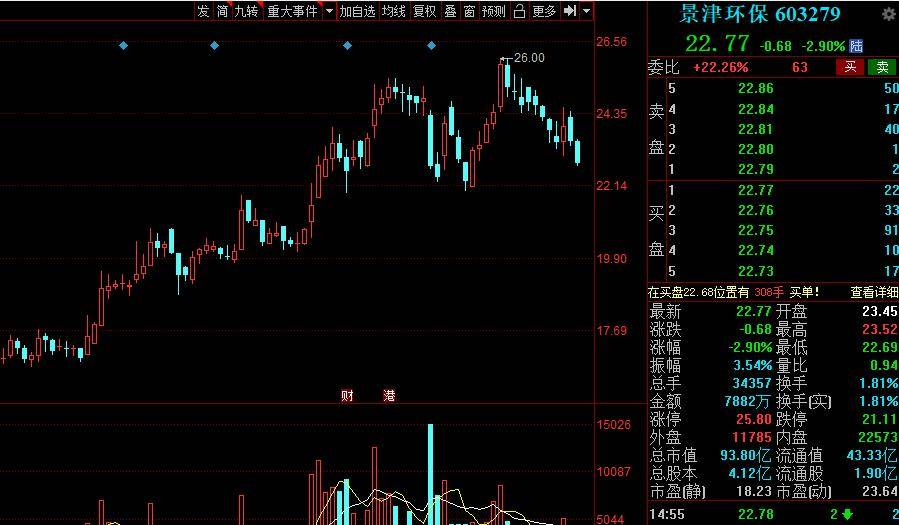 李家窝铺村民委员会最新项目，重塑乡村未来