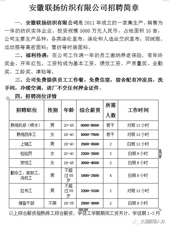 上郑乡最新招聘信息汇总