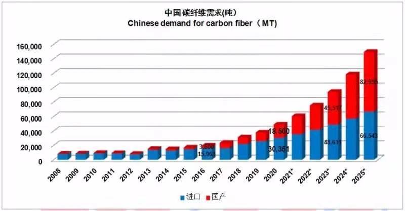 2024年12月10日 第29页