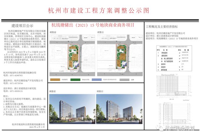 江干区自然资源和规划局最新项目概览与动态