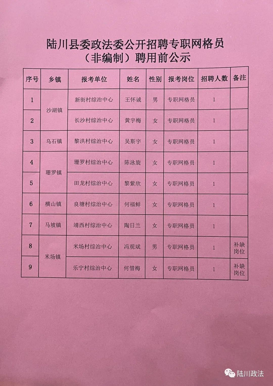 南川区交通运输局最新招聘信息概览