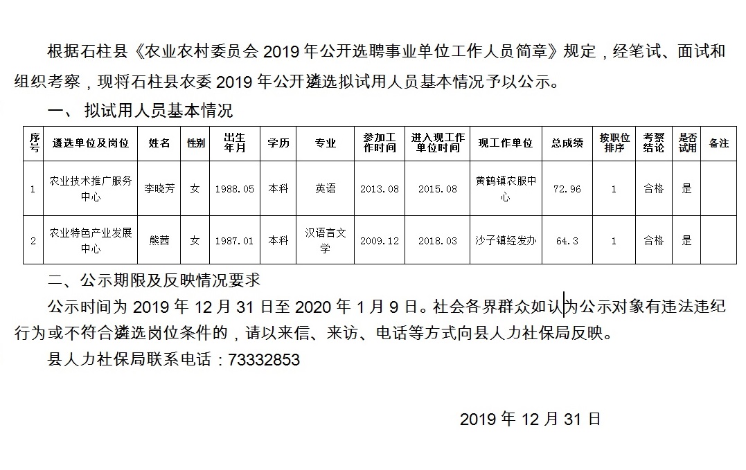 祁家坡村委会最新招聘公告发布