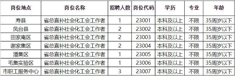 神池县计生委最新招聘信息与招聘细节深度解读