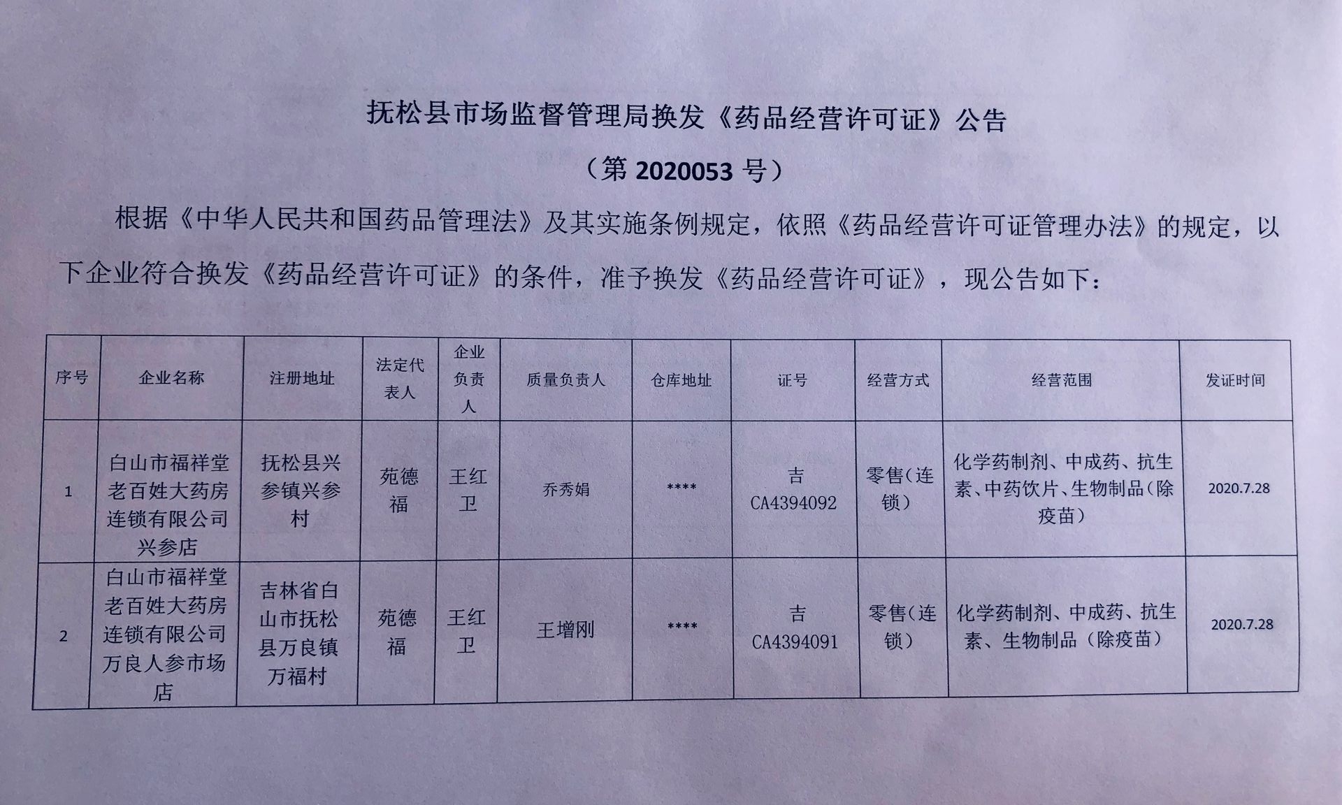 磐石市市场监管局最新发展规划概览