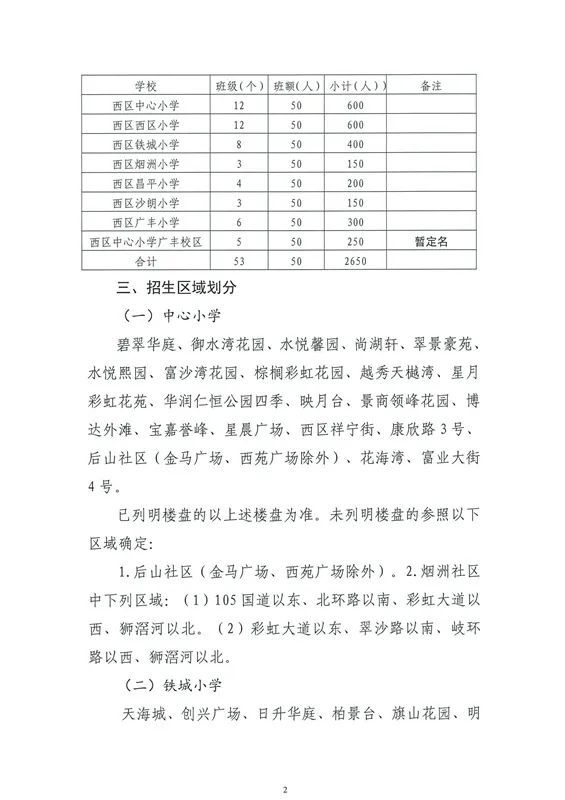 亚东县应急管理局发展规划概览