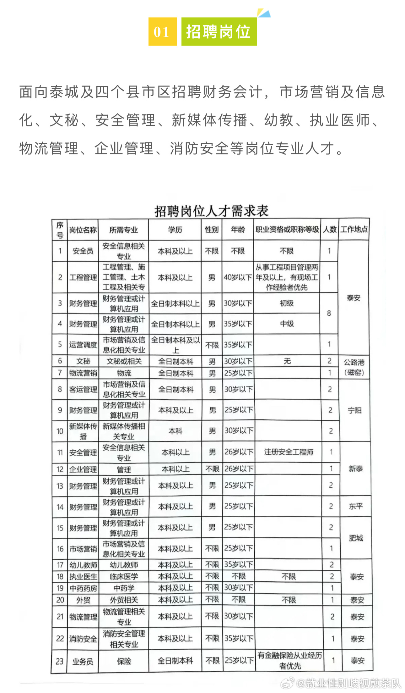 磴口县体育局最新招聘信息全面解析