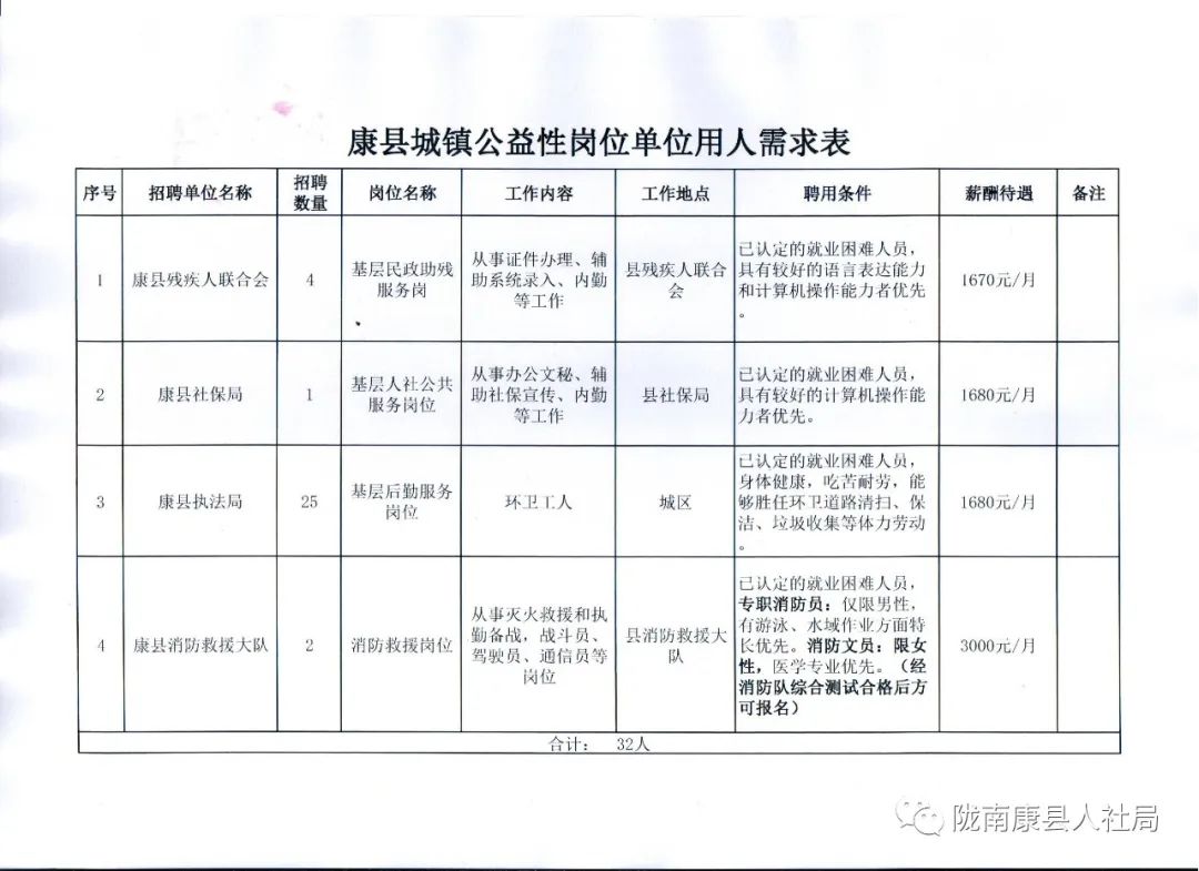 泾源县康复事业单位最新项目引领康复医疗革新篇章