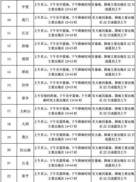 2024年12月13日 第6页