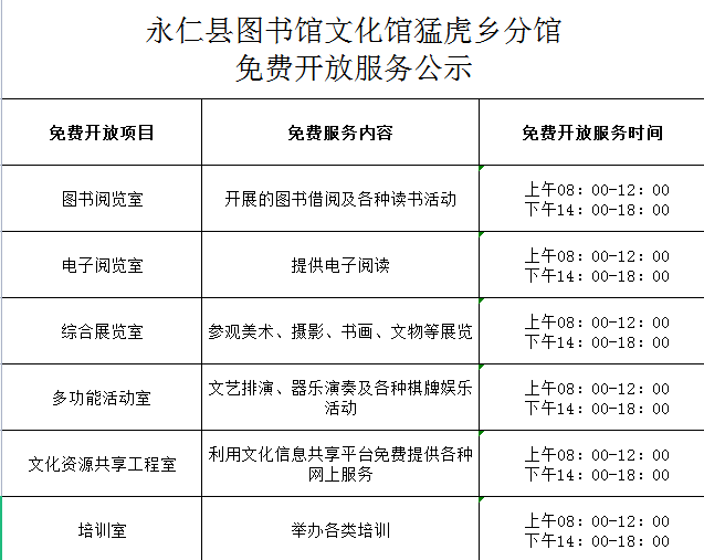 永仁县图书馆最新招聘启事概览