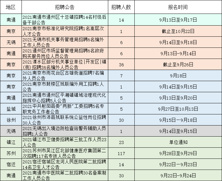 2024年12月14日 第2页