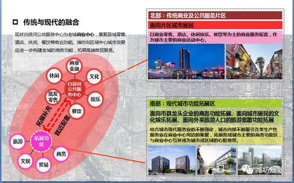 潍坊市农业局最新发展规划，打造现代化农业强国之路的蓝图探索