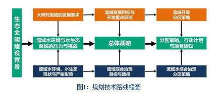 大同县文化局发展规划构想与实施策略揭秘