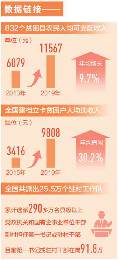 陶家屯镇最新招聘信息概述及深度解读