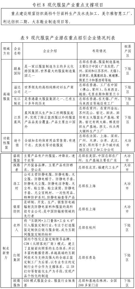 黄石市气象局最新发展规划