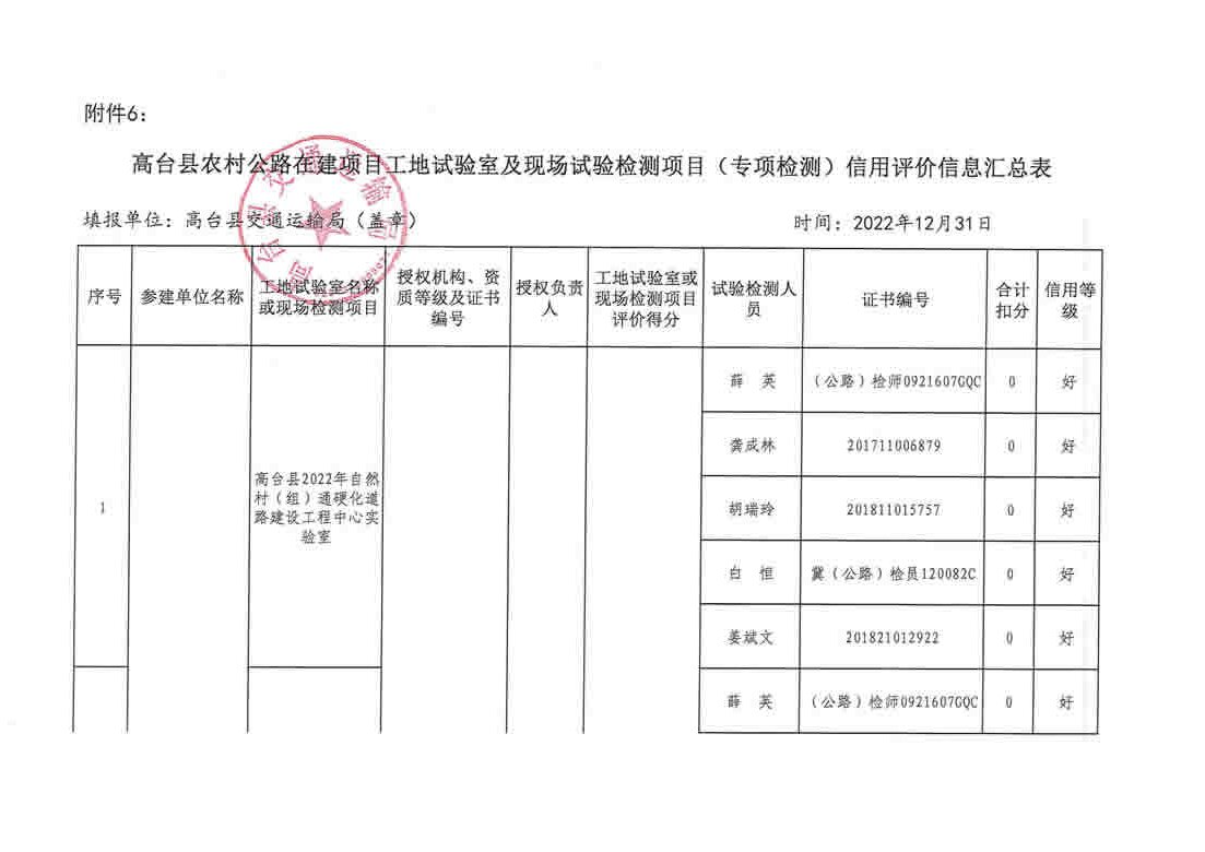 江油市级公路维护监理事业单位发展规划概览