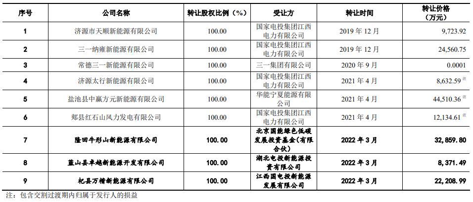 二十家子镇最新项目，地区发展的强大引擎驱动力