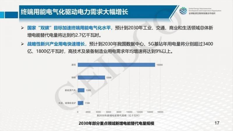 咸阳市市地方志编撰办公室最新发展规划