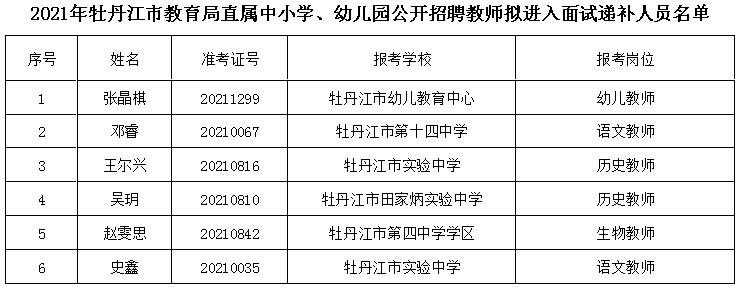 建阳市特殊教育事业单位领导团队全新亮相，领导理念与行动指南