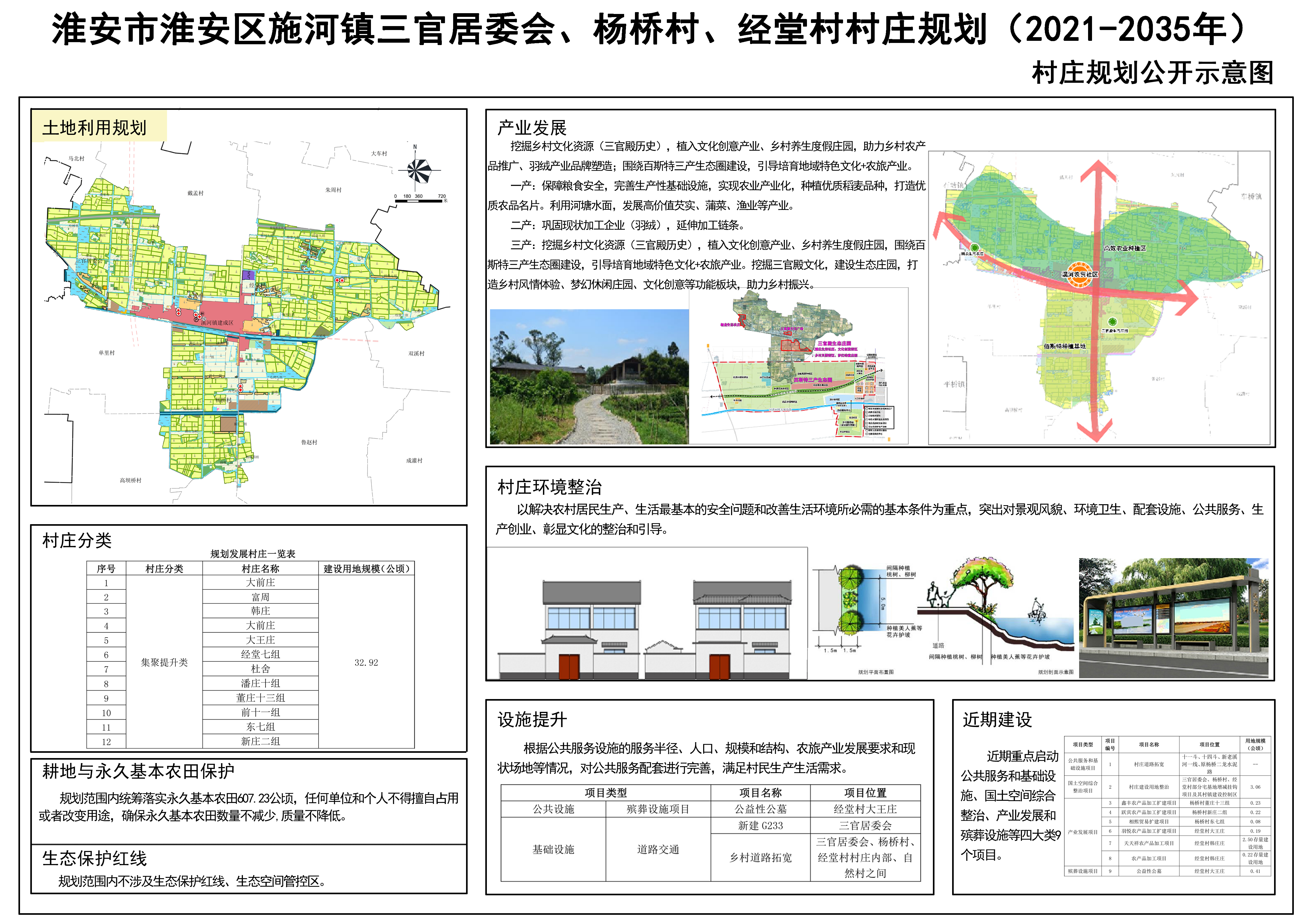 新柳村委会现代化发展规划，迈向农村新篇章