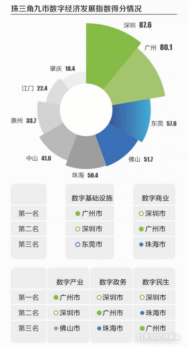 叠彩区数据与政务服务局最新发展规划深度探讨