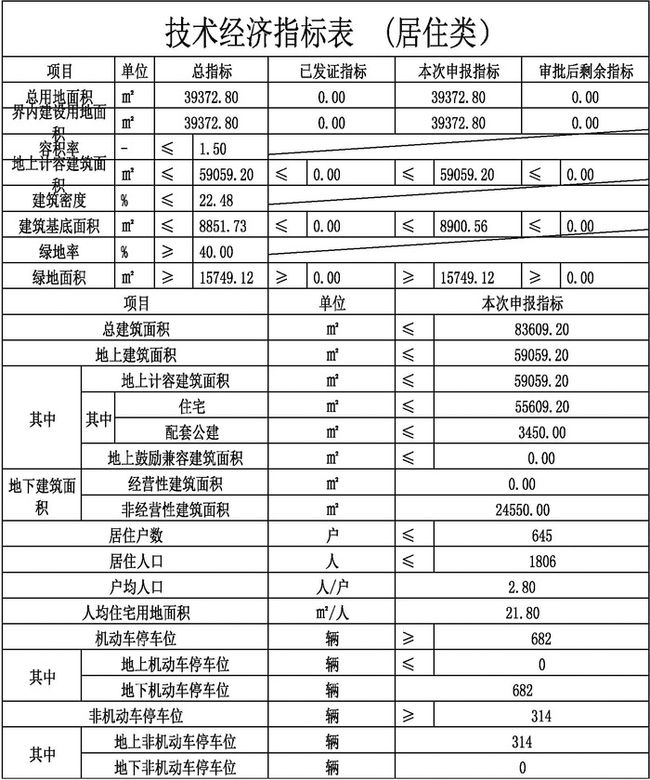 琼结镇最新发展规划，塑造未来繁荣的新蓝图