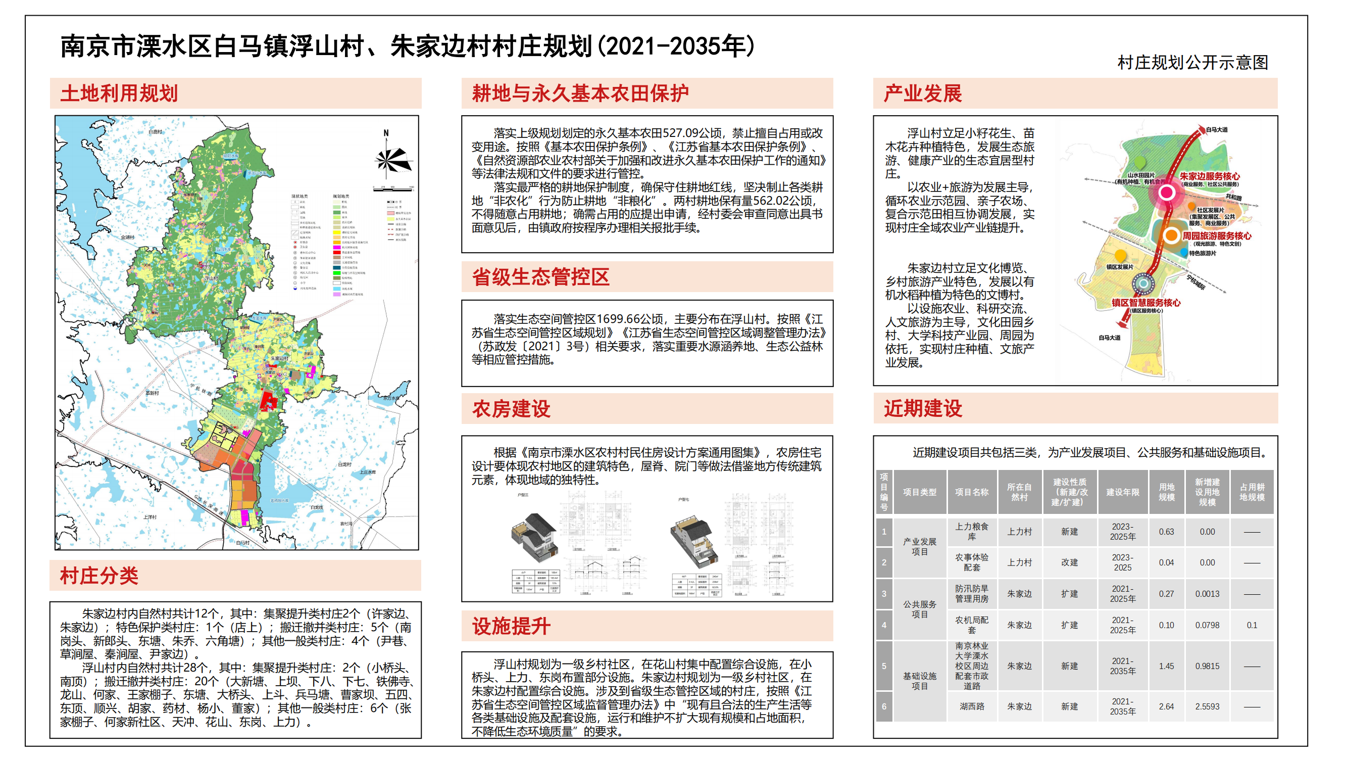 白马乡最新发展规划，走向繁荣与可持续的未来