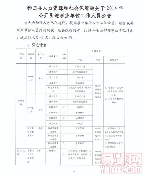 静海县人力资源和社会保障局最新项目概览与动态