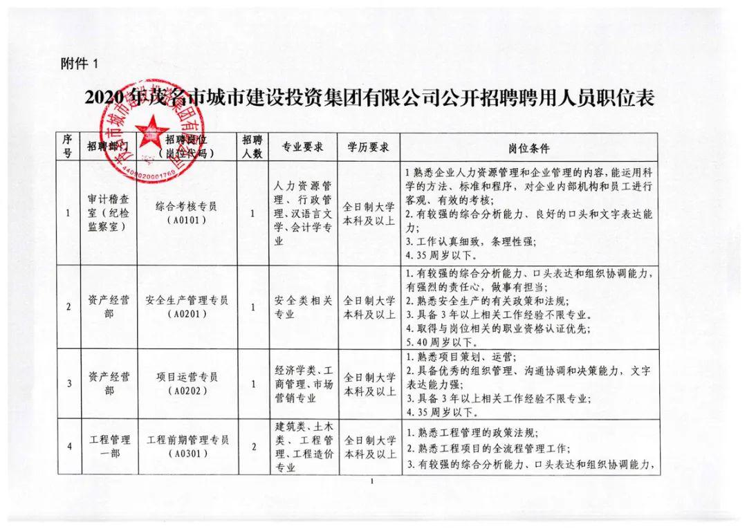 麦盖提县人民政府办公室最新招聘公告解读