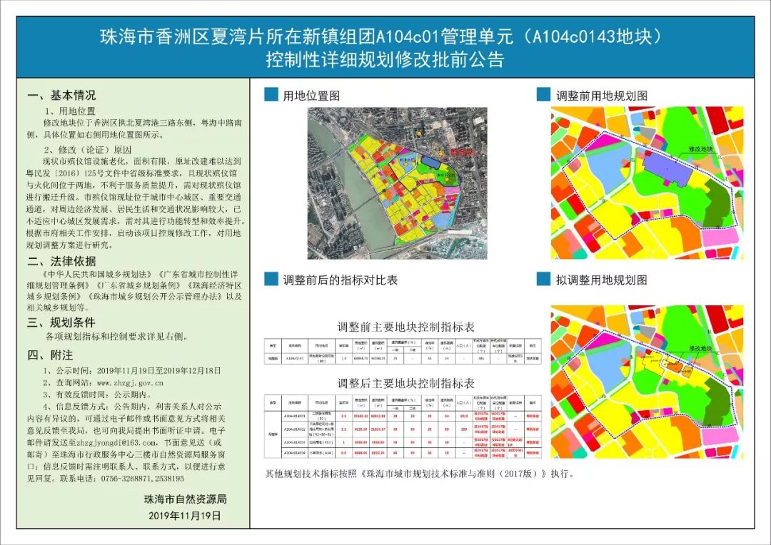 徐闻县殡葬事业单位最新发展规划探讨