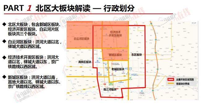 驻马店市房产管理局最新发展规划