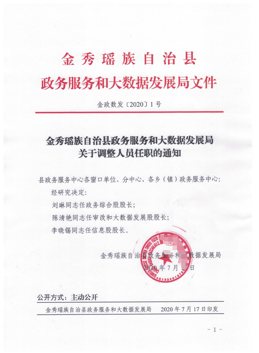 金平苗族瑶族傣族自治县人力资源和社会保障局最新人事任命，塑造未来，激发新动能