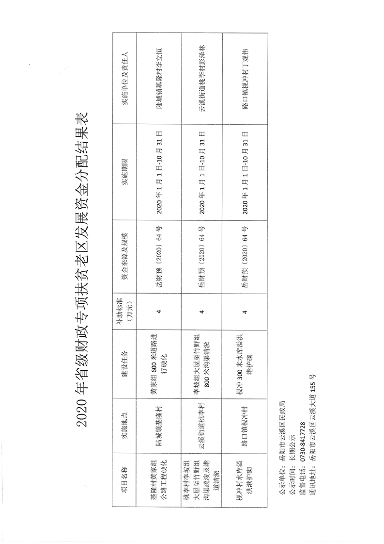 嵩明县民政局发展规划揭秘，构建和谐社会，开启服务民生新篇章