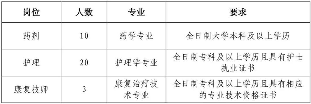 东明县小学最新招聘信息，探索教育未来，启航新机遇