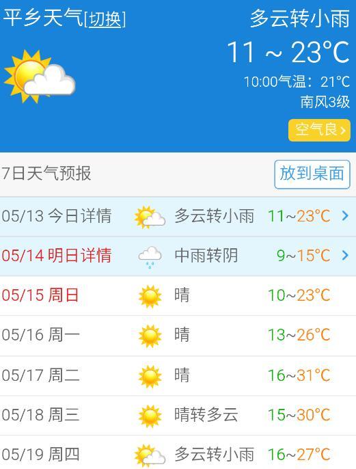 中平乡最新天气预报