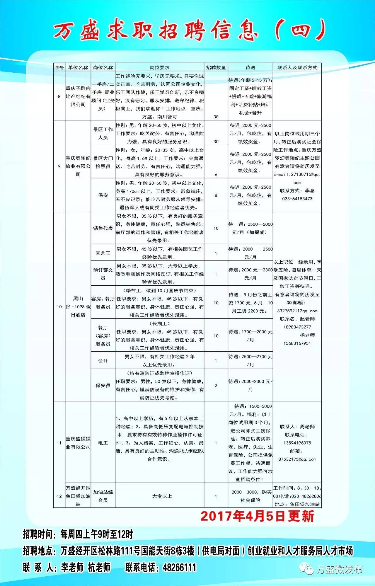 太康县医疗保障局最新招聘信息与职业机会深度解析