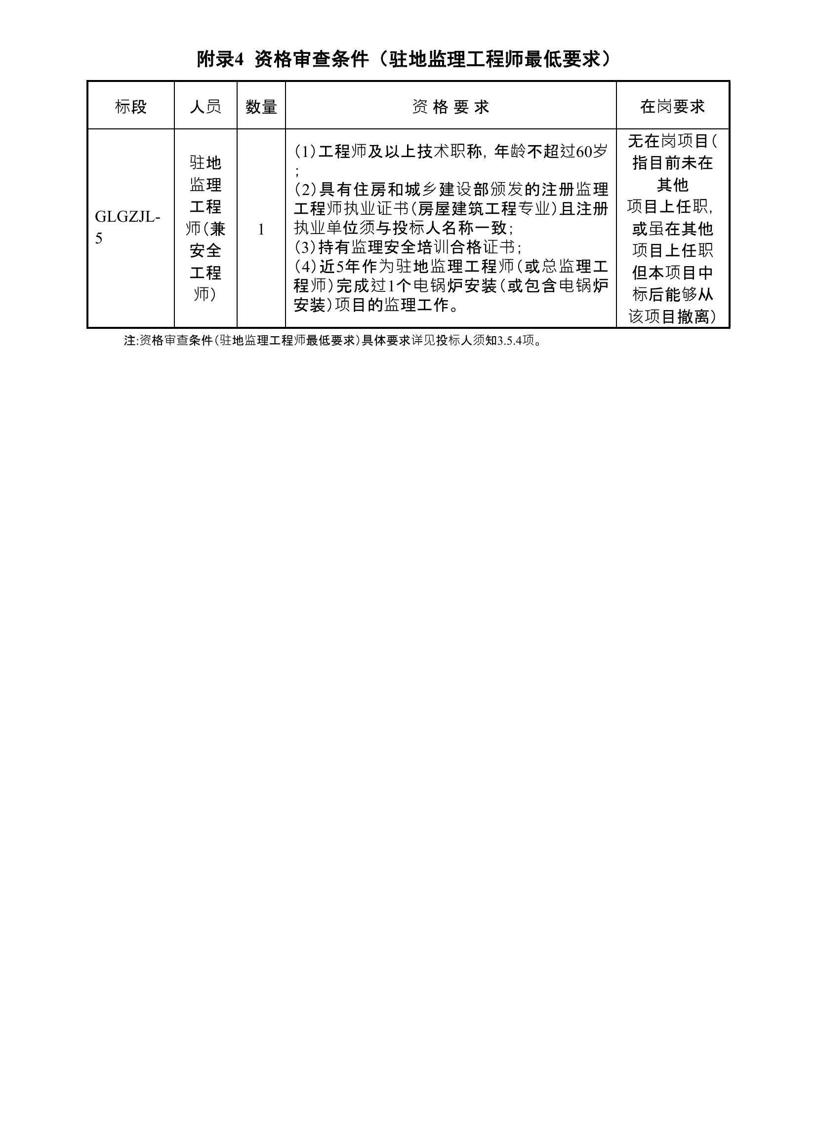 永修县级公路维护监理事业单位最新项目探究