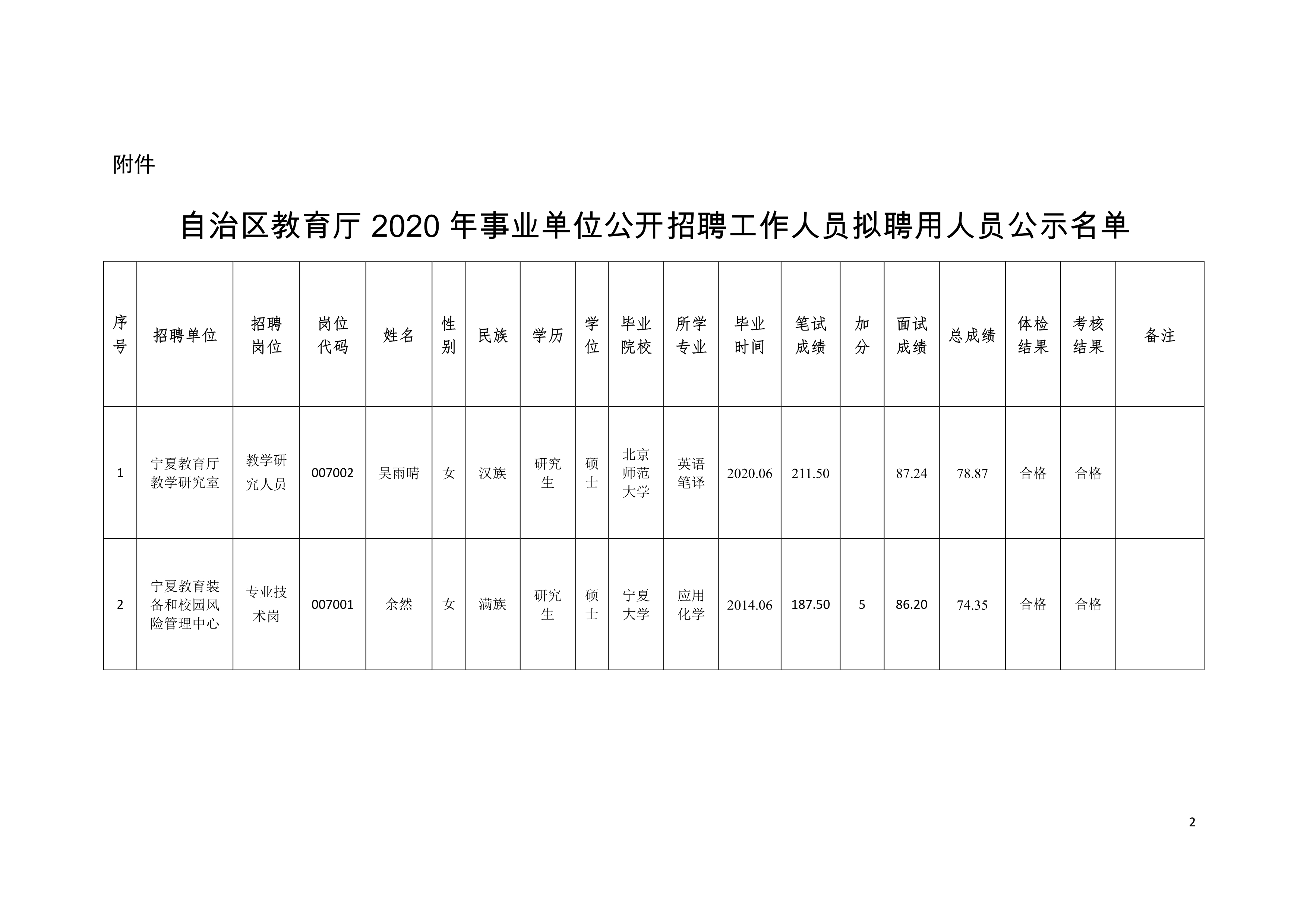 刚察县级托养福利事业单位最新发展规划探讨