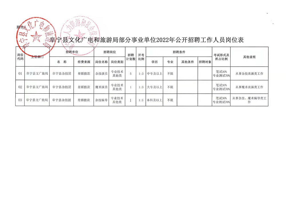 2024年12月 第21页