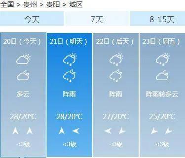 谷旦镇最新天气预报