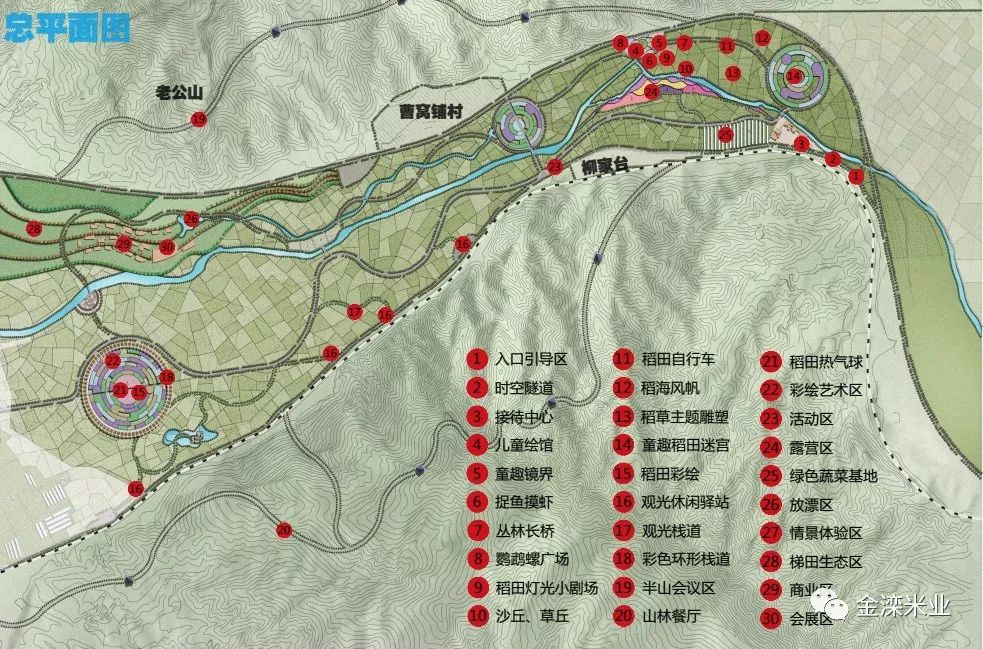 狮子沟镇最新发展规划