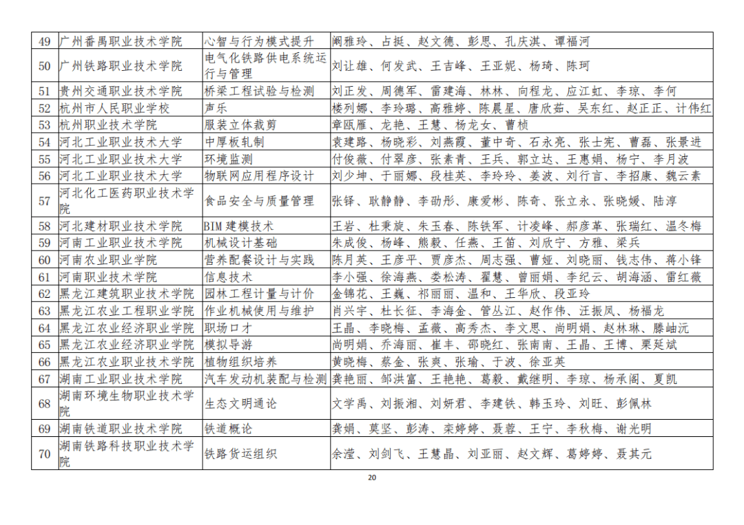 叶县成人教育事业单位最新项目，探索与启示